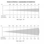Atomic Pro Fenice 50 Profile 5600K | White