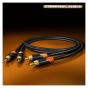 Sommer RCA-RCA cable, HICON connectors 0.75 m