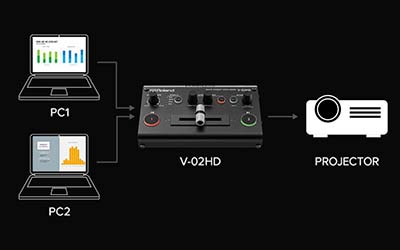 roland v2hd