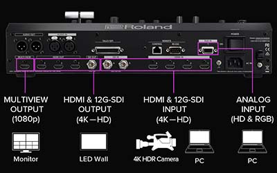 roland v600 uhd