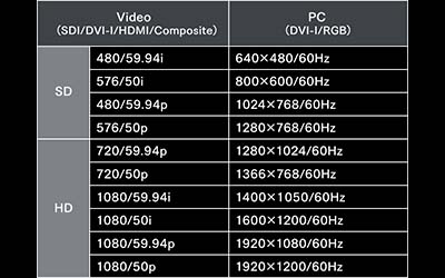 roland vr 4hd