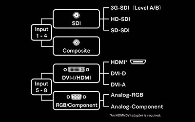 roland vr 4hd