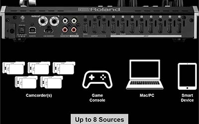 roland v8hd