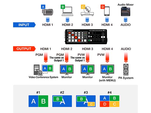 switcher video roland