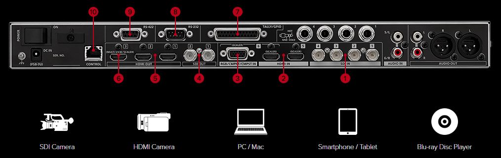 switcher video roland