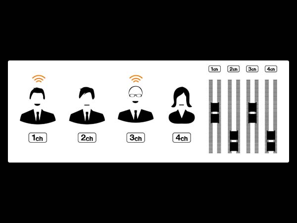 switcher video roland