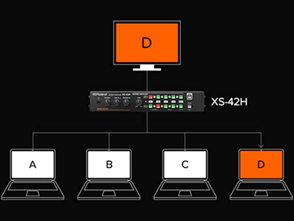 switcher video roland