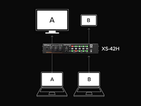 switcher video roland